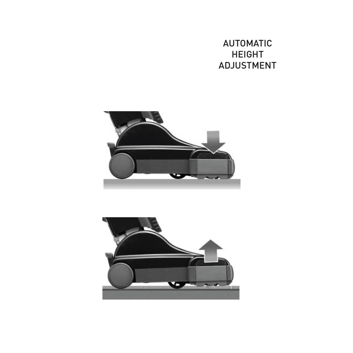 SEBO Automatic X7 Premium upright vacuum in white