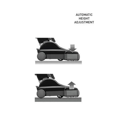 SEBO Automatic X7 Premium upright vacuum in white